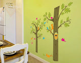 Trees in Jungle Nursery School Theme Decor with Owls and Squirrels