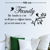 Family Like Branches Wall Quote