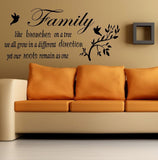 Family Like Branches Wall Quote